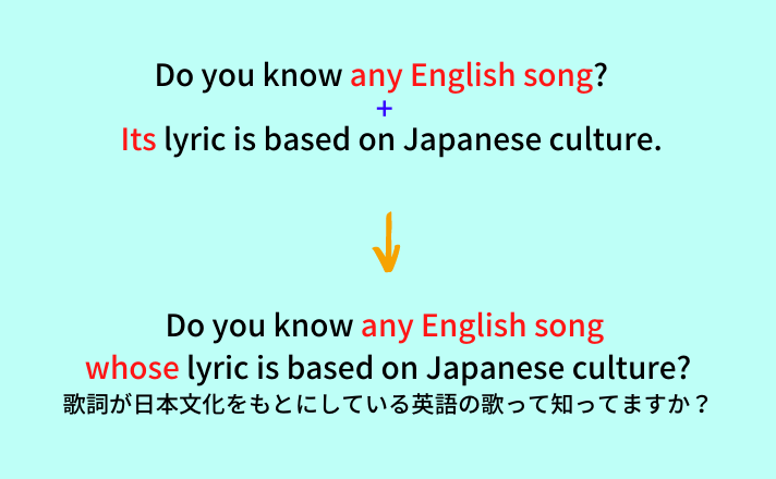 関係代名詞 Whose の例文8選 福島英語塾福島英語塾